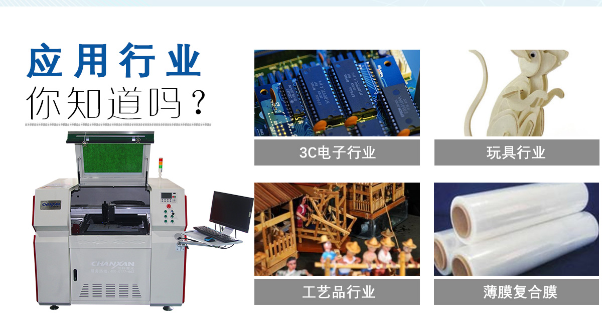 CW-650R激光切割機