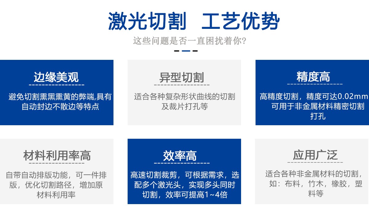 橡膠硅膠材料激光切割機(jī) 橡膠硅膠材料激光切割機(jī)